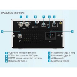 SONY STAMPANTE SONY UP-897MD