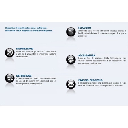 TECNO-GAZ DISPOSITIVO MULTIUSO PER DISINFEZIONE, ULTRASUONI, RISCIACQUO ED ASCIUGATURA-MULTISTERIL