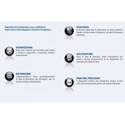 TECNO-GAZ DISPOSITIVO MULTIUSO PER DISINFEZIONE, ULTRASUONI, RISCIACQUO ED ASCIUGATURA-MULTISTERIL