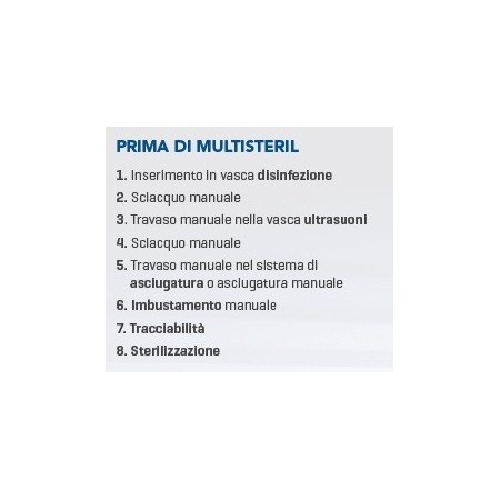 TECNO-GAZ DISPOSITIVO MULTIUSO PER DISINFEZIONE, ULTRASUONI, RISCIACQUO ED ASCIUGATURA-MULTISTERIL
