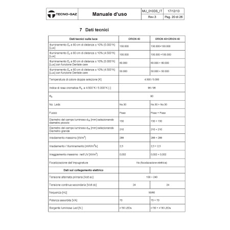 TECNO-GAZ LAMPADA PROFESSIONALE ORION  40 DS-MODELLI DIVERSI