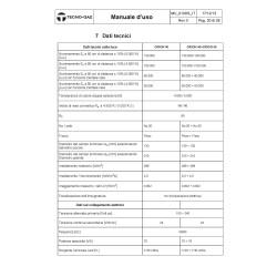 TECNO-GAZ LAMPADA PROFESSIONALE ORION  40 DS-MODELLI DIVERSI