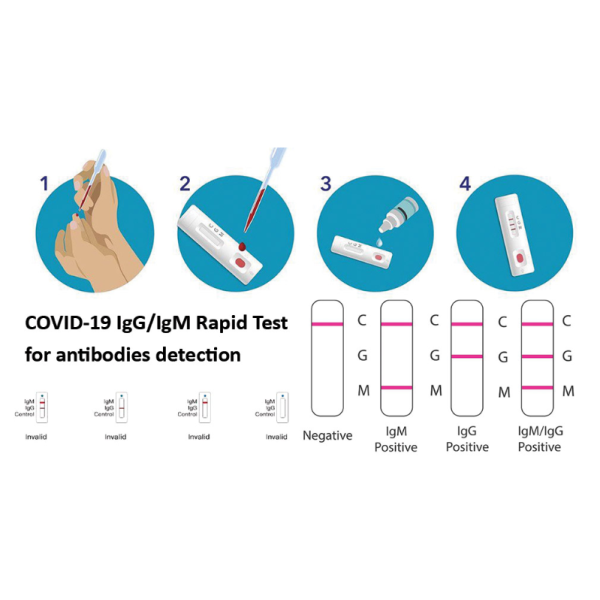 TEST COVID-19 (SARS-CoV-2) - PROFESSIONALE - 20 TEST