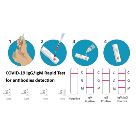 TEST COVID-19 (SARS-CoV-2) - PROFESSIONALE - 20 TEST