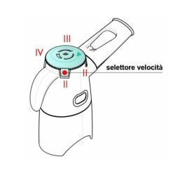 CA-MI MASCHERINA CON ELASTICO PER AMPOLLA NEBULIZZATRICE HI-4 -MODELLI DIVERSI