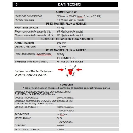 TECNO-GAZ APPARECCHIO PER SEDAZIONE CON CONTROLLO FLUSSI AUTOMATICO -MASTER FLUX PLUS MOBILE