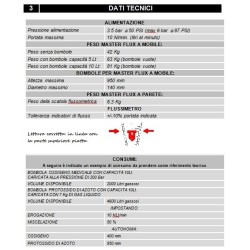 TECNO-GAZ APPARECCHIO PER SEDAZIONE CON CONTROLLO FLUSSI AUTOMATICO -MASTER FLUX PLUS MOBILE