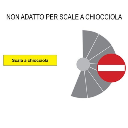 KSP MONTASCALE MOBILE A CINGOLI PER SOGGETTI NON DEAMBULANTI-SHERPA N902