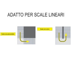 KSP MONTASCALE MOBILE A CINGOLI PER SOGGETTI NON DEAMBULANTI-SHERPA N956