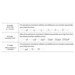 DOCTOR LIFE PRESSOTERAPIA PROFESSIONALE MK400 - 2 GAMBALI