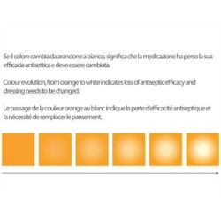 3M INADINE +KCI MEDICAIZONE NON ADESIVA 5x5 CM (CONF. 25 PZ.)