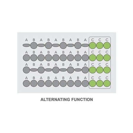 EVERHEALTH KIT 8080 MATERASSO A PRESSIONE ALTERNATA NYLON TPU+POMPA