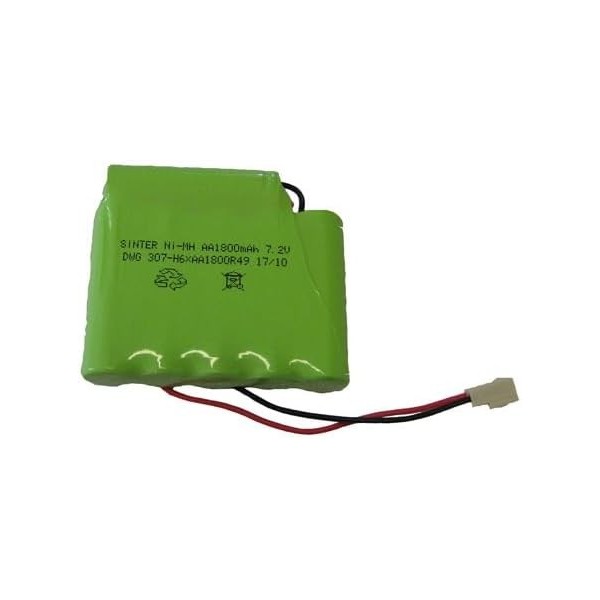 GLOBUS PACCO BATTERIA DI RICAMBIO PER SERIE MAGNUM