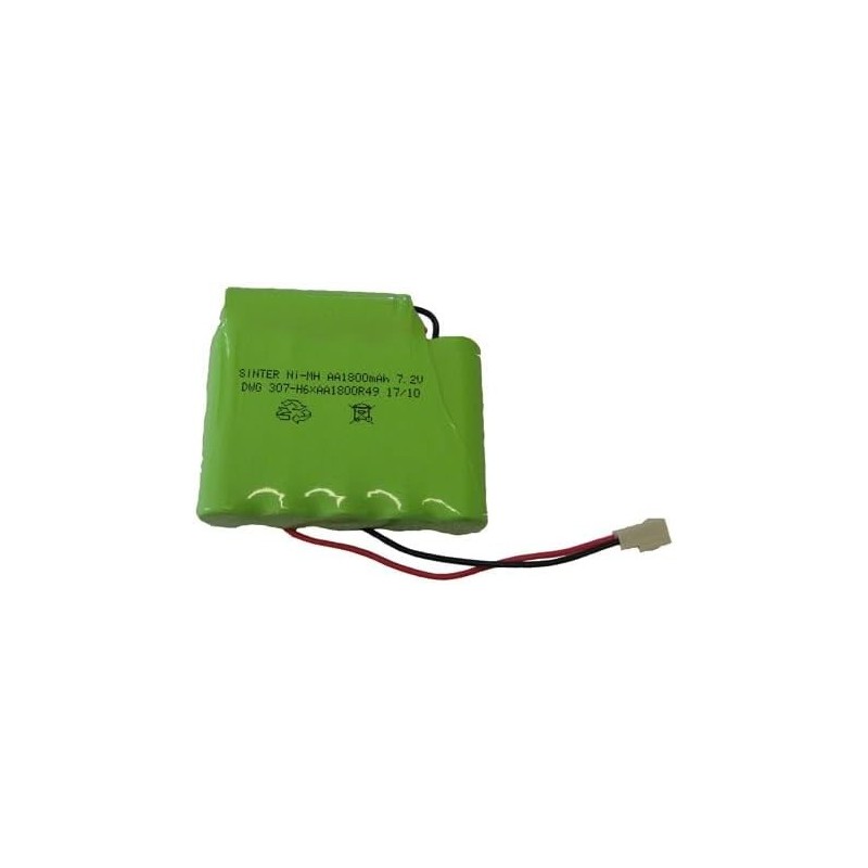 GLOBUS PACCO BATTERIA DI RICAMBIO PER SERIE MAGNUM