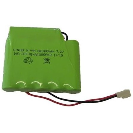 GLOBUS PACCO BATTERIA DI RICAMBIO PER SERIE MAGNUM