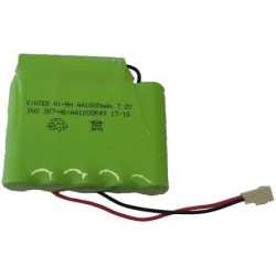 GLOBUS PACCO BATTERIA DI RICAMBIO PER SERIE MAGNUM