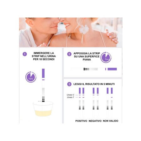 GIMA TEST OVULAZIONE - SELF TEST - STRISCIA DA 4 MM (CONF. 25 PZ.)