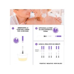 GIMA TEST OVULAZIONE - SELF TEST - STRISCIA DA 4 MM (CONF. 25 PZ.)