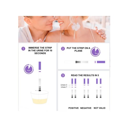 GIMA TEST OVULAZIONE - SELF TEST - STRISCIA DA 4 MM (CONF. 25 PZ.)