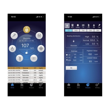 GIMA MONITOR MULTIPARAMETRICO GIMACARE - 6 PARAMETRI