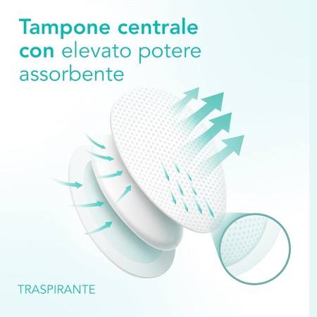 FARMAC-ZABBAN MEDICAZIONI FARMAPORE OCULARI STERILI ADESIVE CON TAMPON