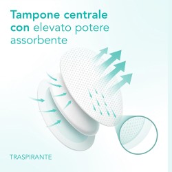 FARMAC-ZABBAN MEDICAZIONI FARMAPORE OCULARI STERILI ADESIVE CON TAMPON