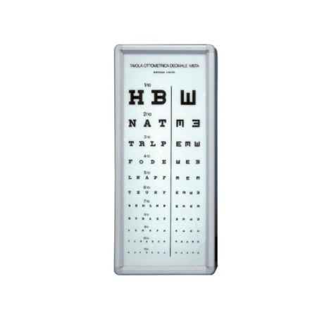 MORETTI TAVOLA OTTOMETRICA LUMINOSA - DECIMALE MISTA - 3M - CON CORNICE DI ALLUMINIO