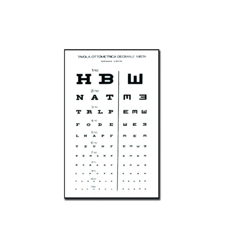 GIMA TAVOLA OPTOMETRICA DECIMALE MISTA 28 x 56 - 3M