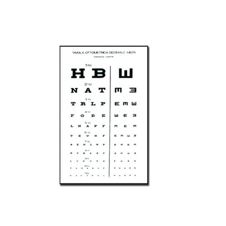 GIMA TAVOLA OPTOMETRICA DECIMALE MISTA 28 x 56 - 3M
