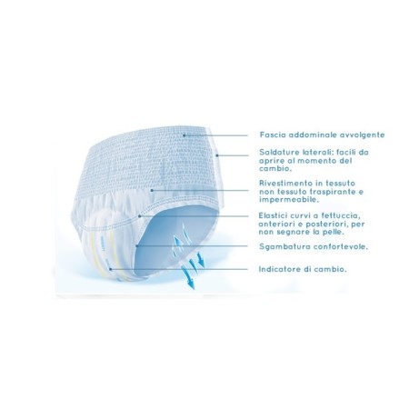 SERENITY PANNOLONE A MUTANDINA PER INCONTINENZA - SERENITY SOFT DRY SLIP PULL UP - (CONF. 8X14 PZ.) (MISURA MEDIUM)