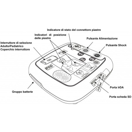 CU MEDICAL DEFIBRILLATORE SEMIAUTOMATICO AD ACCESSO PUBBLICO I-PAD CU-SP1 CON BORSA