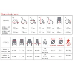 MORETTI CARROZZINA ELETTRICA MODELLO ESCAPE DX - SENZA LUCI - DIM. SEDUTA 41 CM.