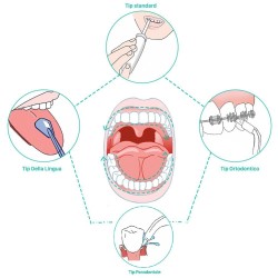 CA-MI IDROPULSORE DOCCIA DENTALE PER L'IGIENE ORALE