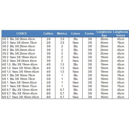 HEALTHIUM SUTURA NON ASSORBIBILE TRULON CALIBRI DIVERSI - CONF. 12 PZ.