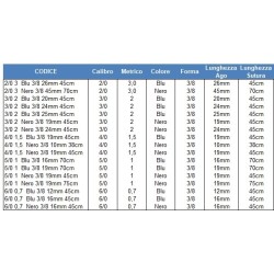 HEALTHIUM SUTURA NON ASSORBIBILE TRULON CALIBRI DIVERSI - CONF. 12 PZ.