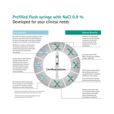 B-BRAUN SIRINGA OMNIFLUSH B-BRAUN - 10ML - CONF. 100 PEZZI