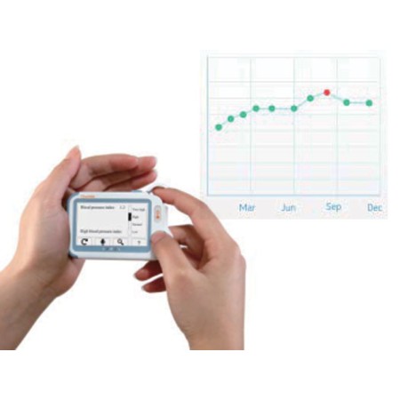 GIMA CHECK-ME LITE CON BLUETOOTH