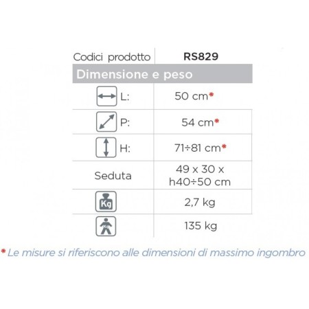MORETTI SEDILE DA DOCCIA SENZA SCHIENALE CON BRACCIOLI –MODELLI DIVERSI