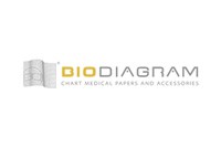 BIODIAGRAM SRL